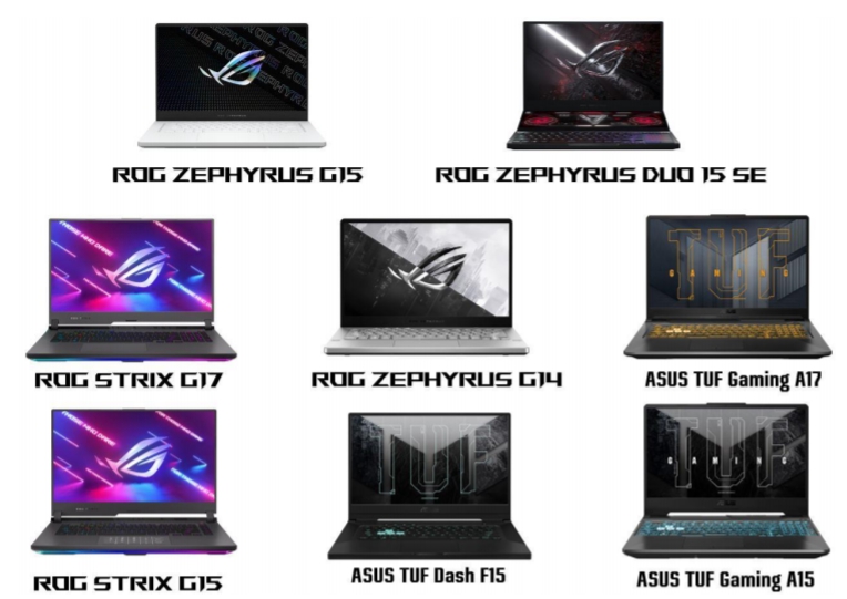 Asus 最新rog Tufゲーミングノートpc8製品を発表 Game Watch