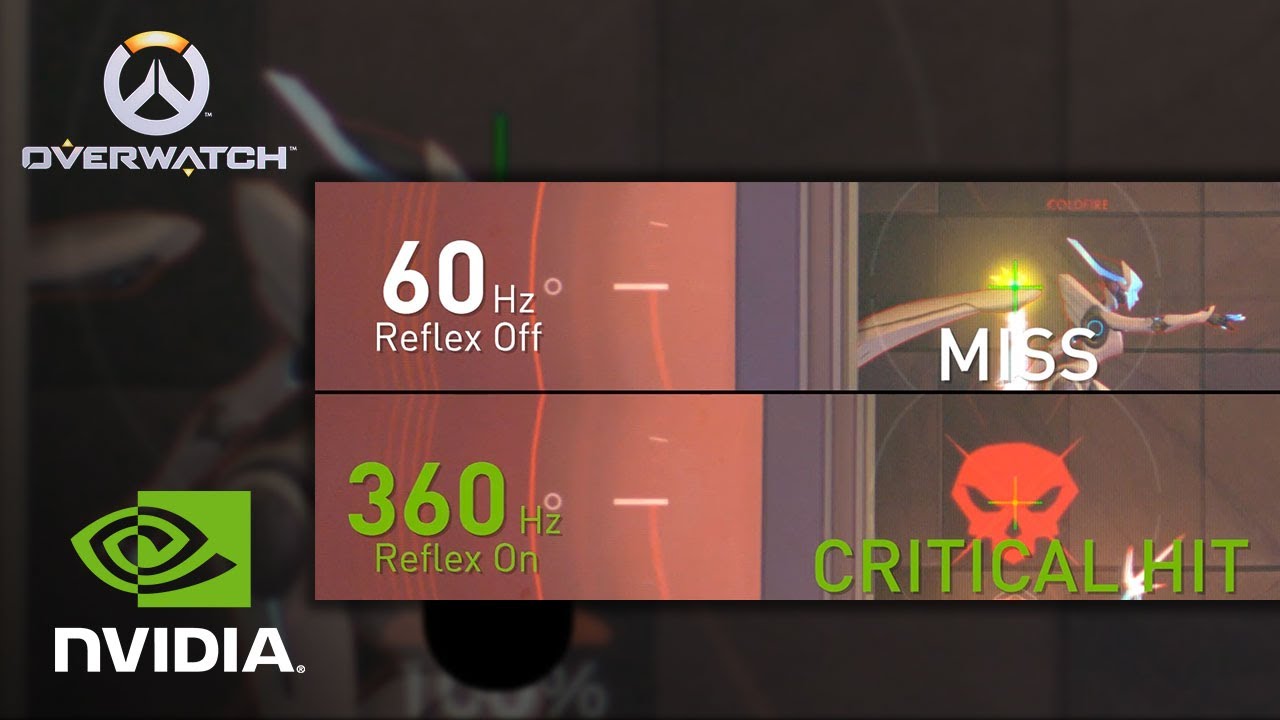 オーバーウォッチ が低遅延化技術nvidia Reflexに対応 Game Watch