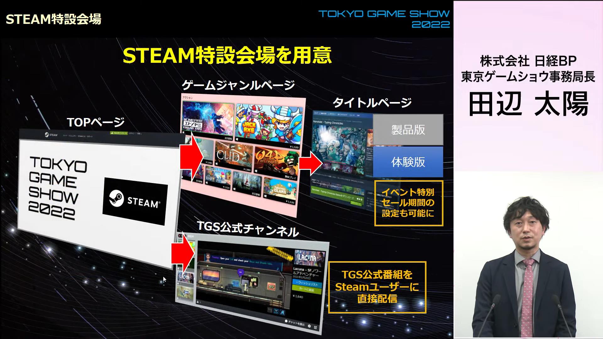 東京ゲームショウ2022」にSteam特設会場が登場！ 9月15日にオープン