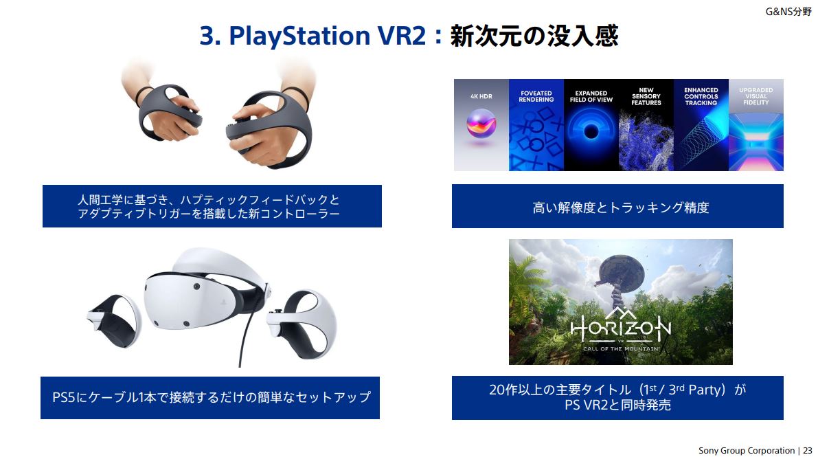 未使用品 PlayStation VR2 CFIJ-17001 Horizon Call of the Mountain