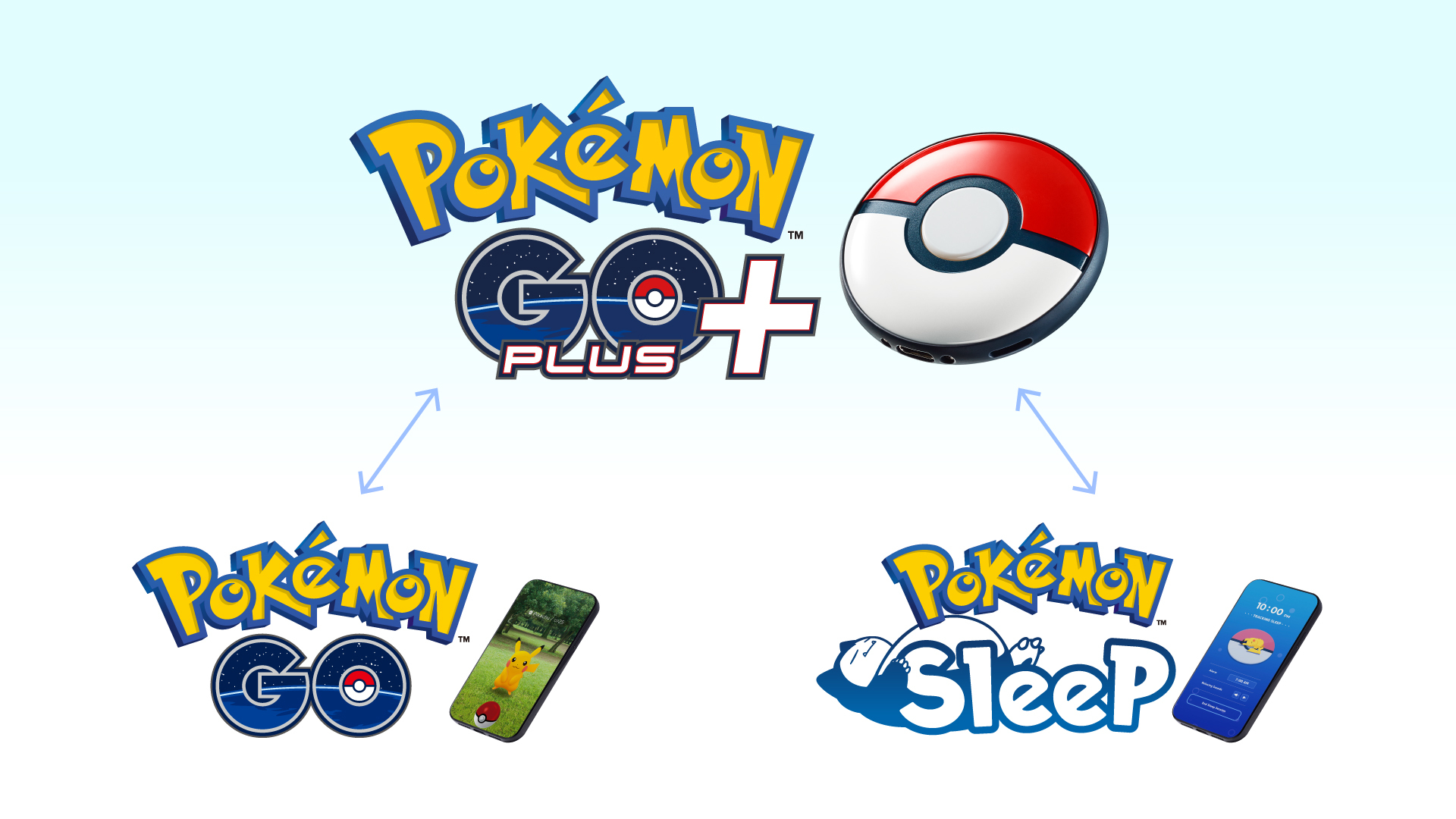 Pokémon GO Plus+」が「Pokémon Sleep」と「Pokémon GO」に連動 ...