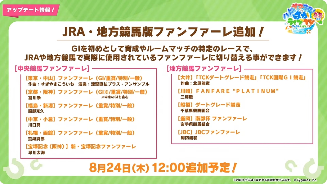 ウマ娘」競馬好きに朗報！ 実際の中央・地方競馬のファンファーレを