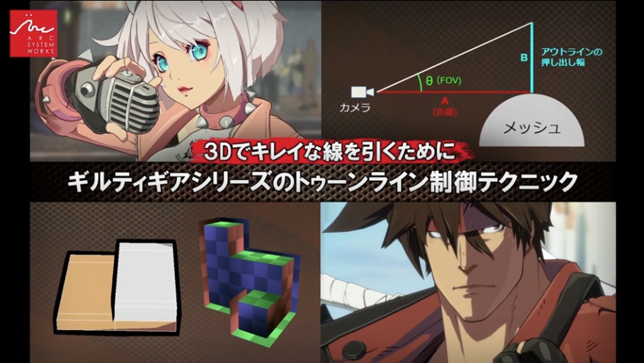 “Guilty Gear” series, “back side method” implementation technology to freely process contour lines[CEDEC2024]- GAME Watch