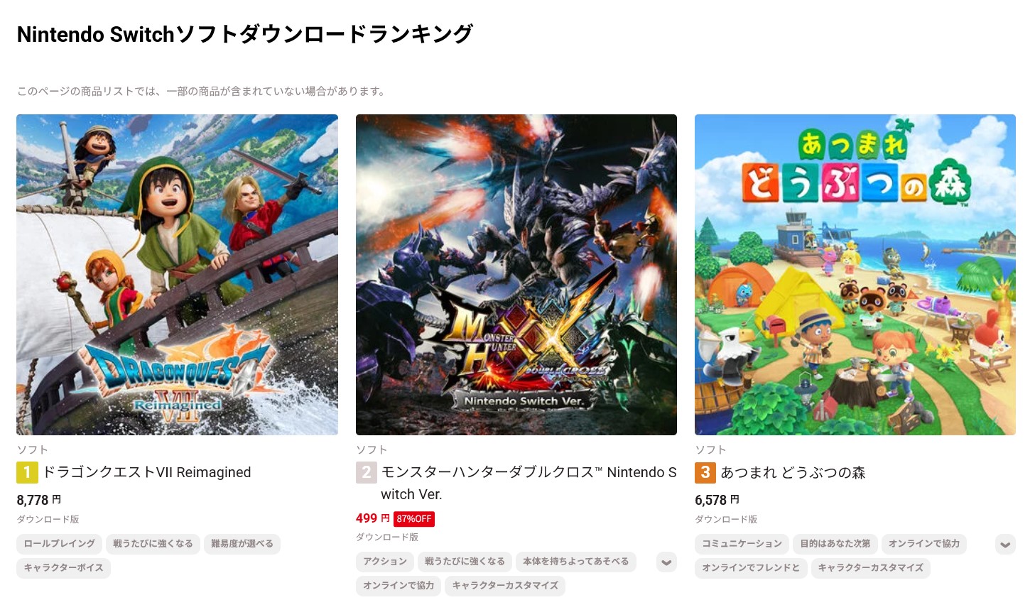 マイニンテンドーストアで「モンハンダブルクロス」がDLソフト